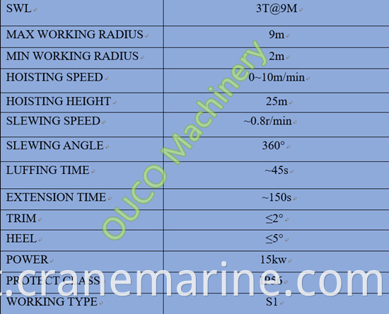 3t@9m RIFT Boom Crane Marine Crane Pedestal Crane